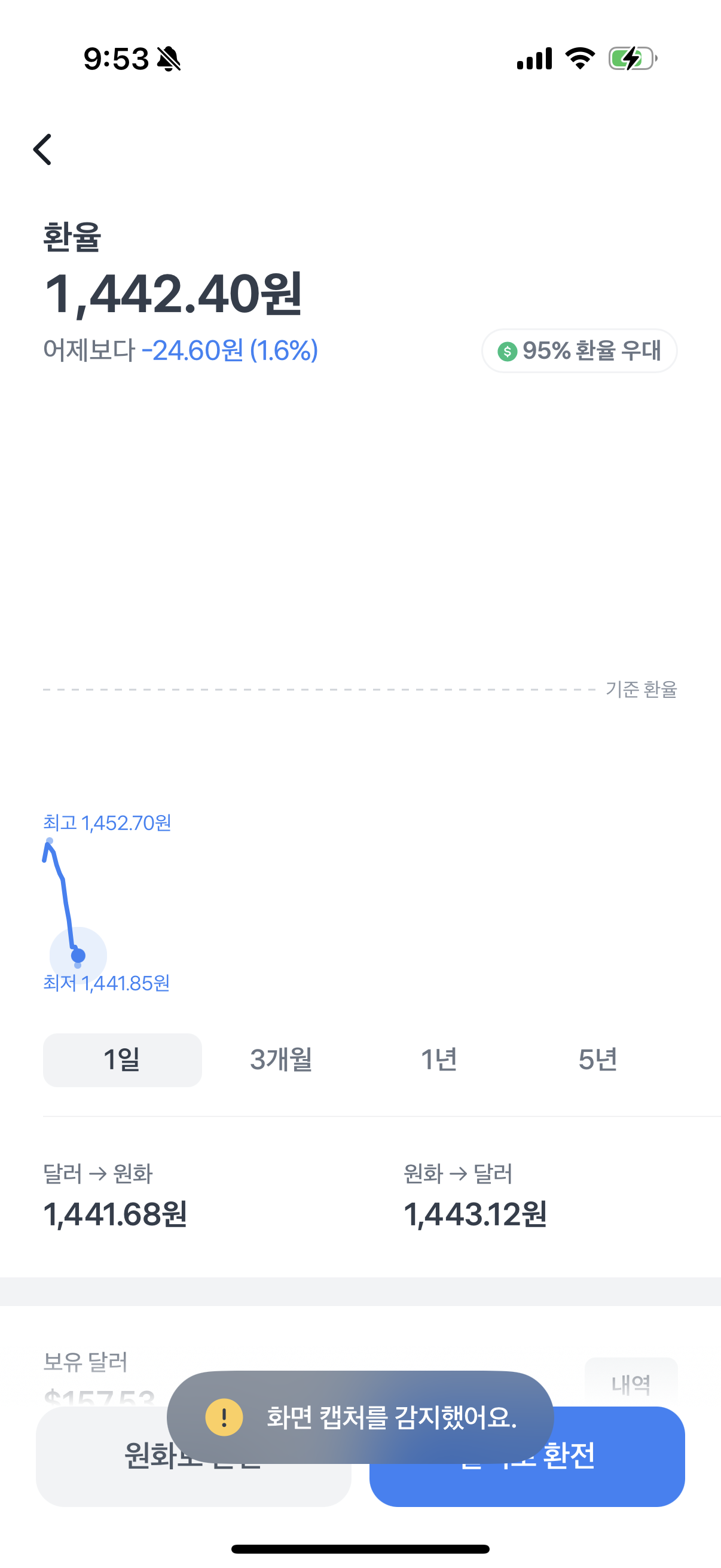 [잡담] 환율 레전드입니다 | 인스티즈