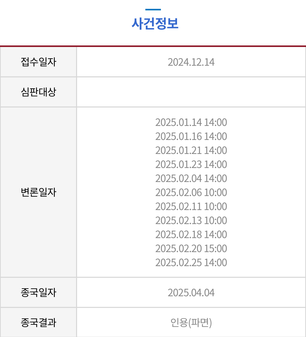 [정보/소식] 사건번호 [2024헌나8] 대통령에 대한 탄핵심판 사건 결정문 전문 | 인스티즈