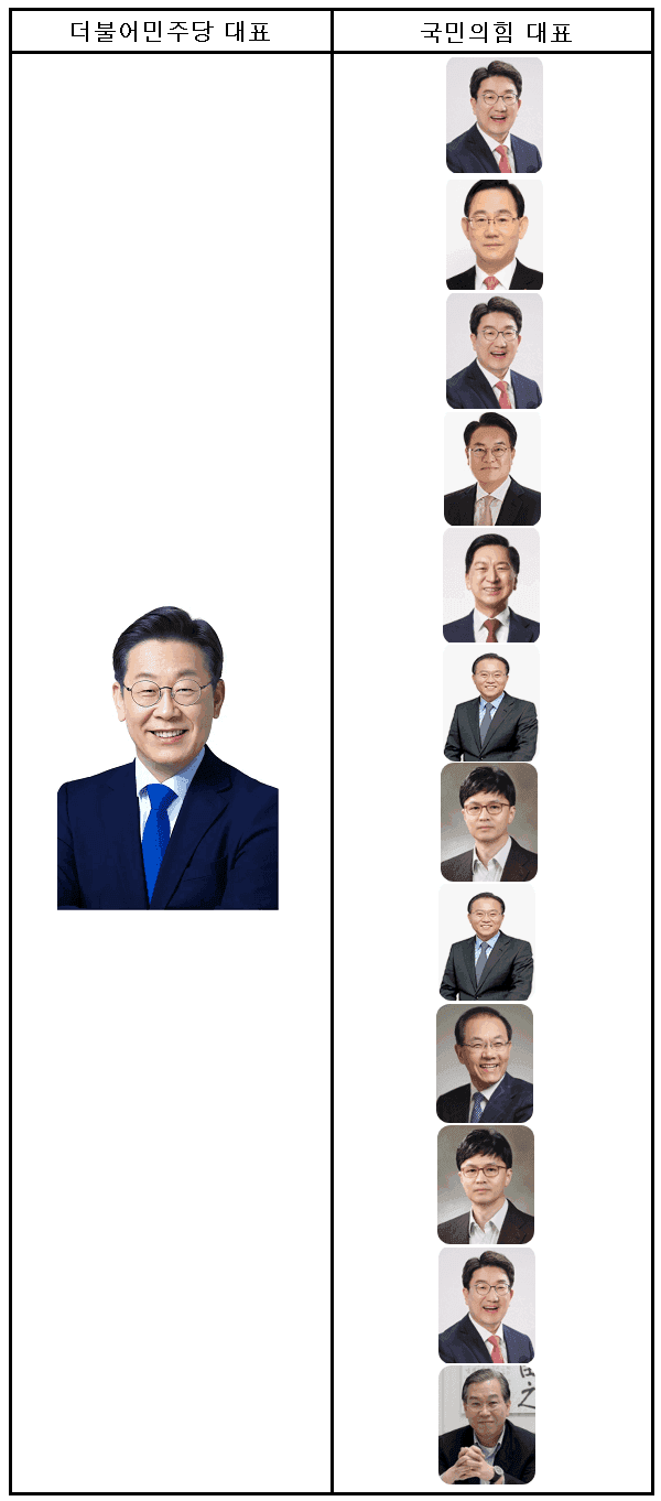 [잡담] 이짤 개웃기다 ㅋㅋㅋㅋ | 인스티즈