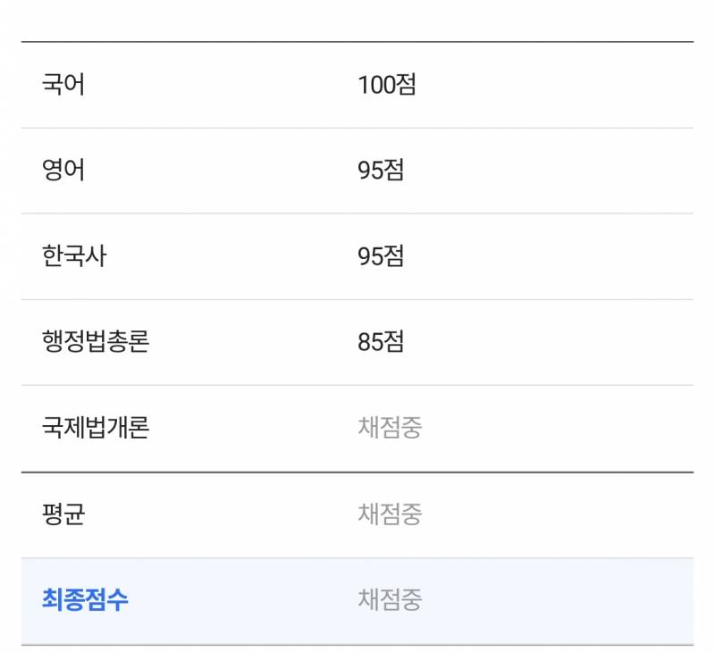 [잡담] 국제법만나오먄 90 | 인스티즈