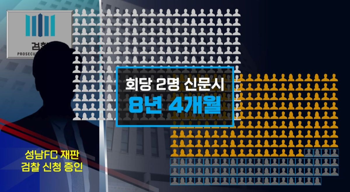 [잡담] 아니 근데 내각제 얘기 한 적 없음 오히려 반대로 얘기함 | 인스티즈