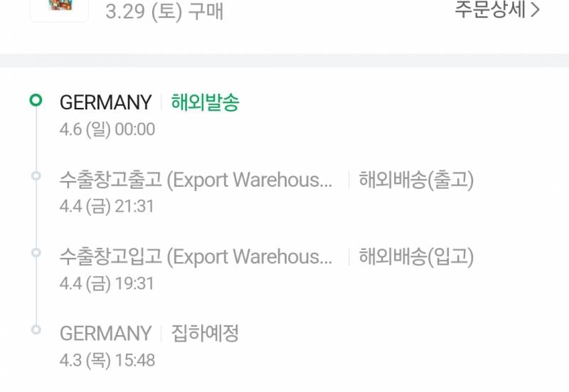 [잡담] 직구 일케 뜬거면 6일에 독일에서 출발 한다는거지?? | 인스티즈