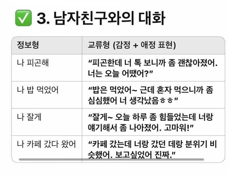 [잡담] 다들 어떤 화법으로 대화해? 정보형/교류형 | 인스티즈