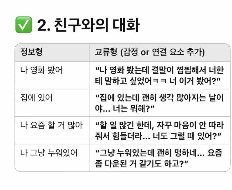 [잡담] 다들 어떤 화법으로 대화해? 정보형/교류형 | 인스티즈
