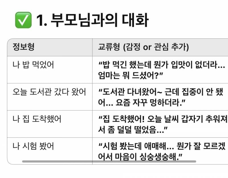 [잡담] 다들 어떤 화법으로 대화해? 정보형/교류형 | 인스티즈