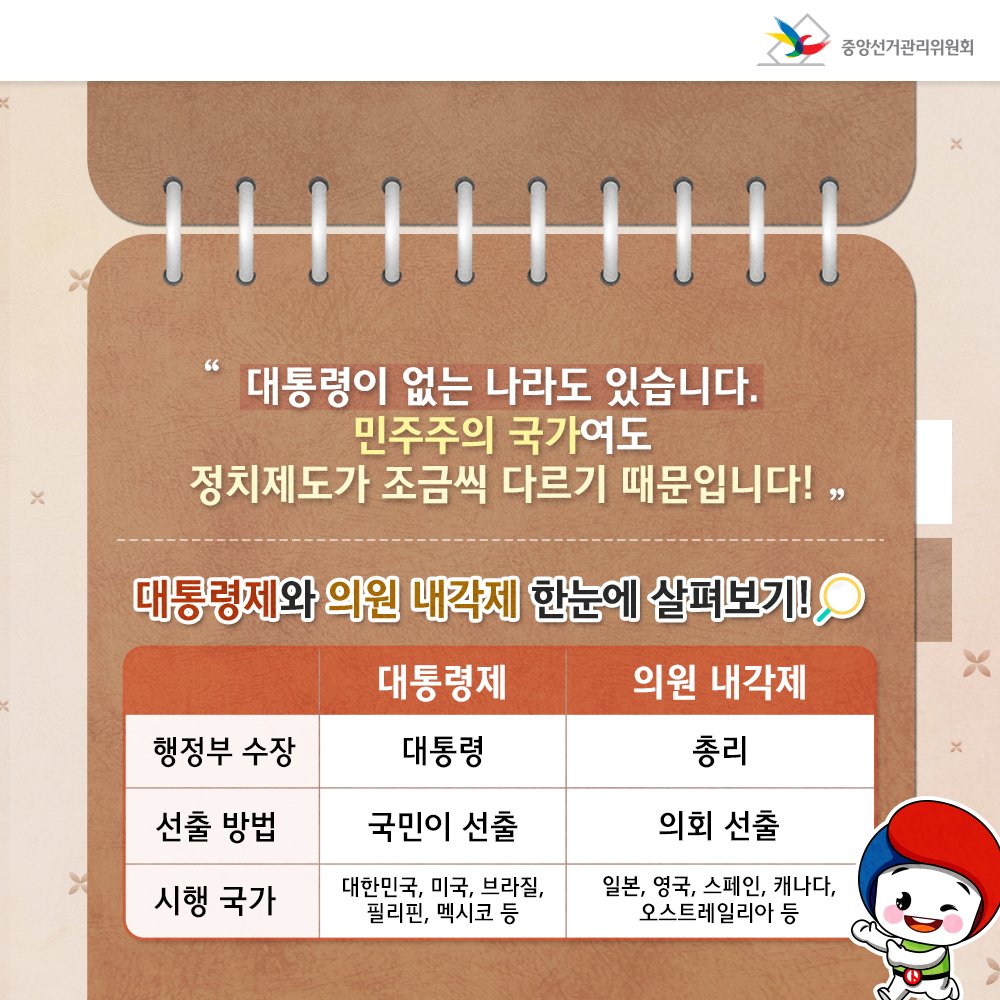 [잡담] 대통령제와 의원 내각제 차이.jpg | 인스티즈