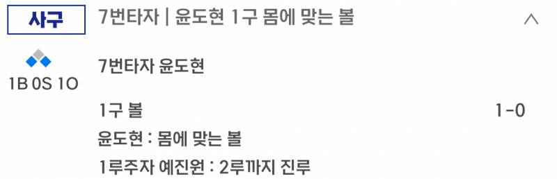 [잡담] 작도 1루타 사구 | 인스티즈