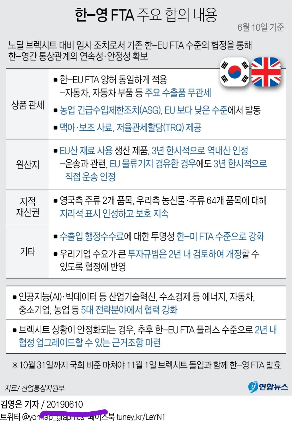 [잡담] 많은 사람들이 모르는 문재인 정부 외교업적 | 인스티즈