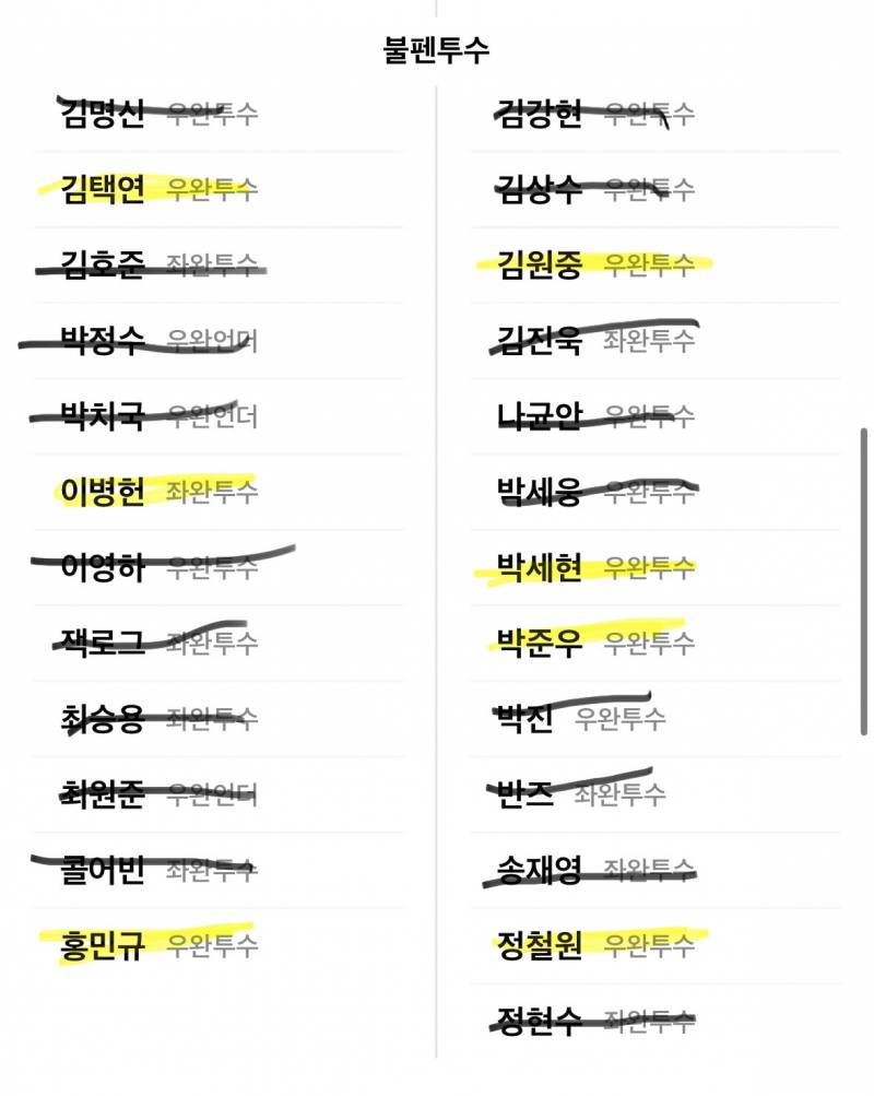 [잡담] 불펜투수 101 시작합니다~ | 인스티즈