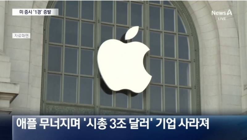 [잡담] 와.. 관세때문에 미국 시총이 1경원이 증발햇대 미쳤다... | 인스티즈