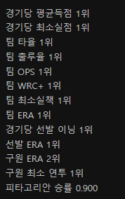 [잡담] 엘지 기록 타 커뮤 펌 | 인스티즈