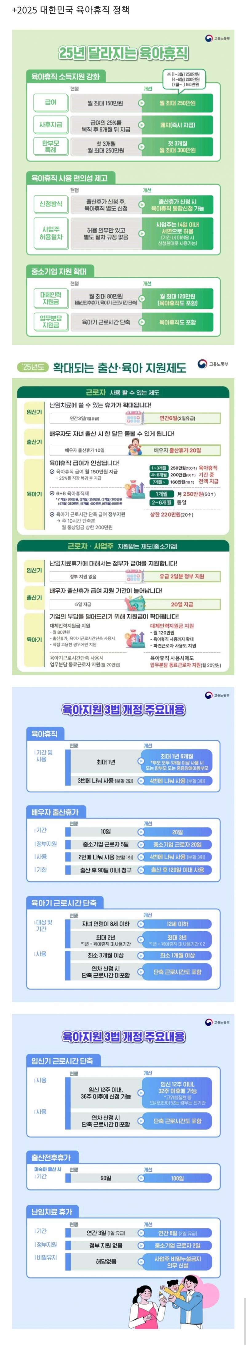 우리나라 근무 상황에서 육휴제도 싫어하는 거 나는 당연하다고 생각함 | 인스티즈