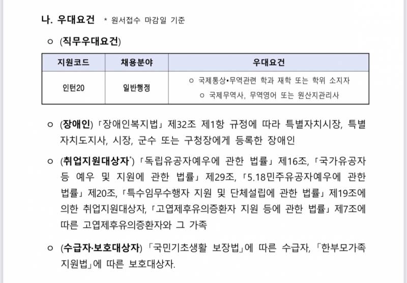 [잡담] 인턴 처음 지원해보는데 제발 내가 제대로 이해한 건지 확인 좀 ㅜㅜ | 인스티즈