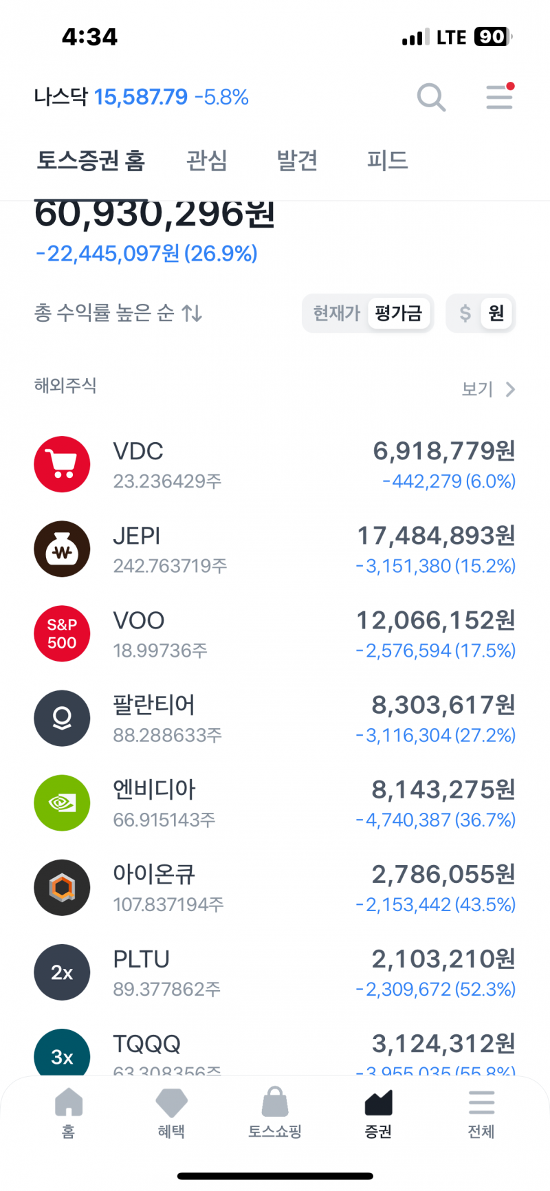 주식 진짜 미친거니? | 인스티즈