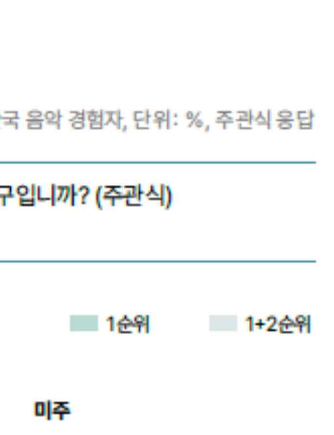 [잡담] 와 내가 진짜 양관식한테 제대로 미치긴했나봄 | 인스티즈