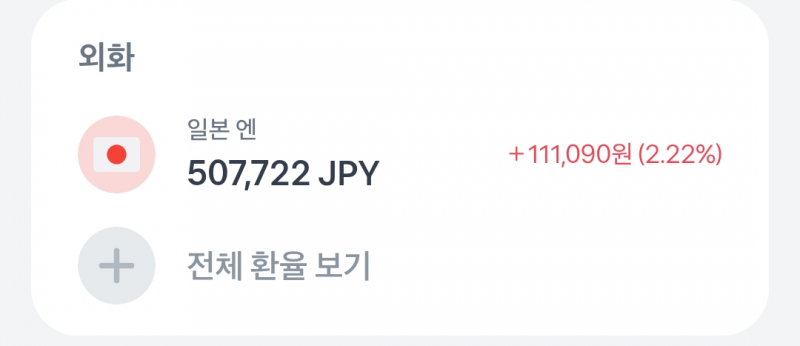 [잡담] 환치기하는데 오늘 좀 많이올랏네... | 인스티즈