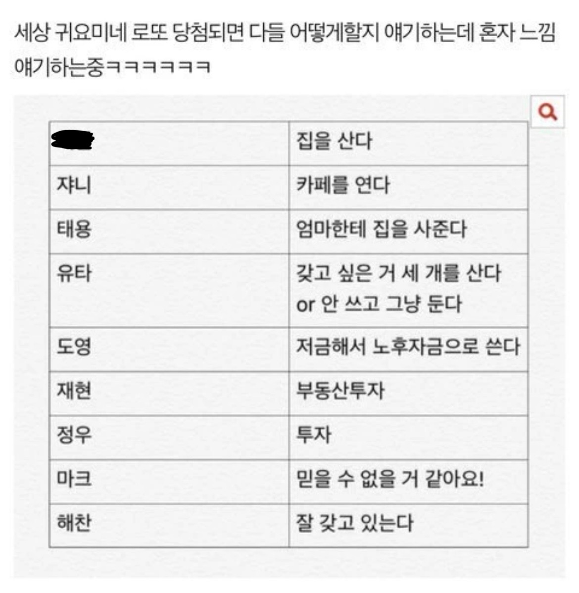 [잡담] 나름 고전?인 127로 보는 한국인 판별법인데ㅋㅋㅋㅋㅋ | 인스티즈