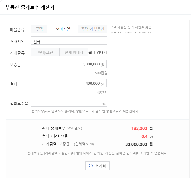 [잡담] 부동산 중개수수료 이만큼 내는 게 맞나요???????? | 인스티즈