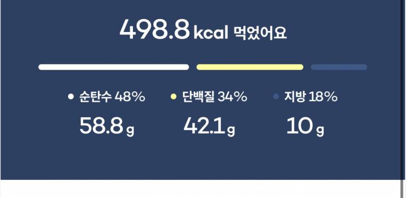 [잡담] 이렇게 먹으면 다이어트 식단 맞지?? | 인스티즈