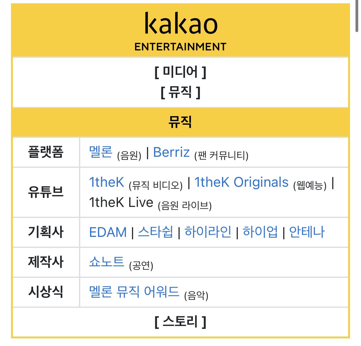 [잡담] 카카오엔터 걍 개많은디 | 인스티즈