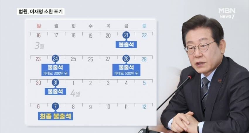 [마플] 검찰이 이재명을 탈탈 털었는데 아무것도 안나온 이유 | 인스티즈