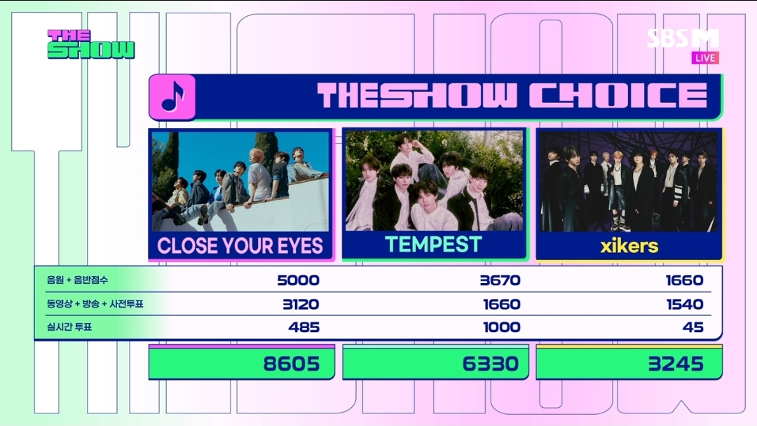 [잡담] 더쇼 4월 2주 1위 클로즈유어아이즈 | 인스티즈