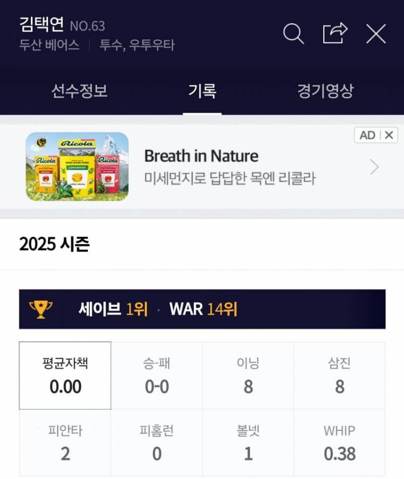 [잡담] 김택연 8이닝 무실점 whip 0.38 | 인스티즈