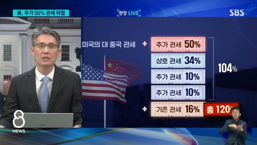 [잡담] 중국관세 104퍼센트 오보임 | 인스티즈