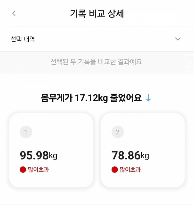 [잡담] 뚱익🐷 세달동안 20키로 뺐다 | 인스티즈