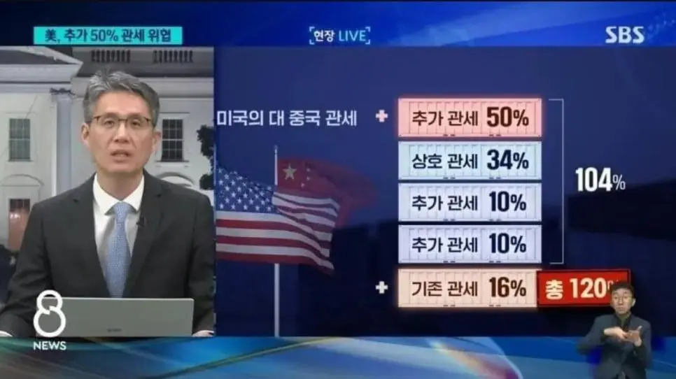 [잡담] 아 누가 이짤 지금 미국이랑 중국같대 | 인스티즈