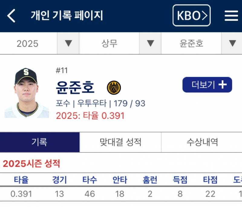 [잡담] 최강야구 1기 영건들 요즘 상무에서 날라다니더라 | 인스티즈