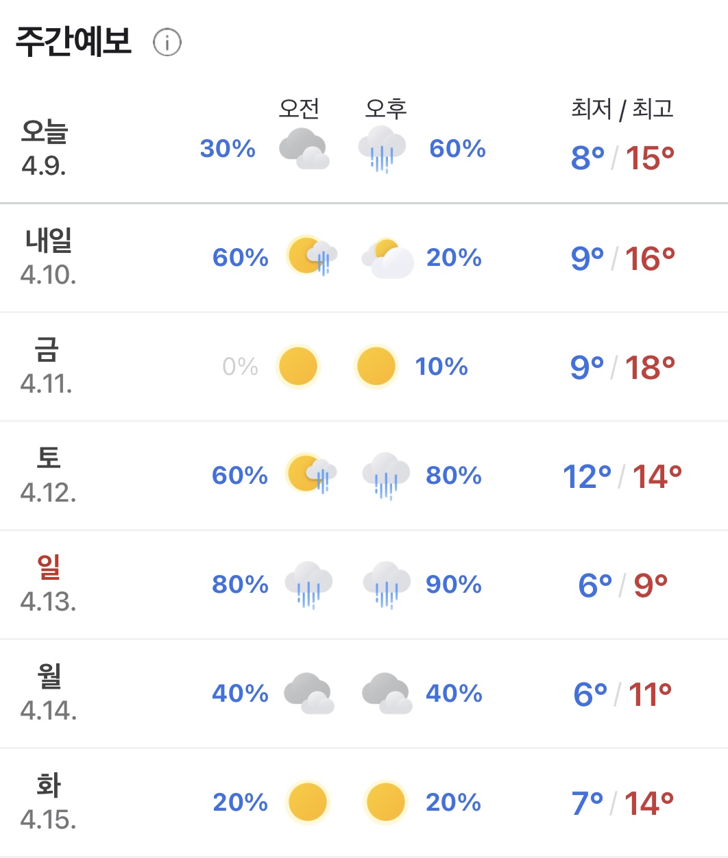 [잡담] 인피니트 진짜 인비니트라고 별명 잘 지은듯 | 인스티즈