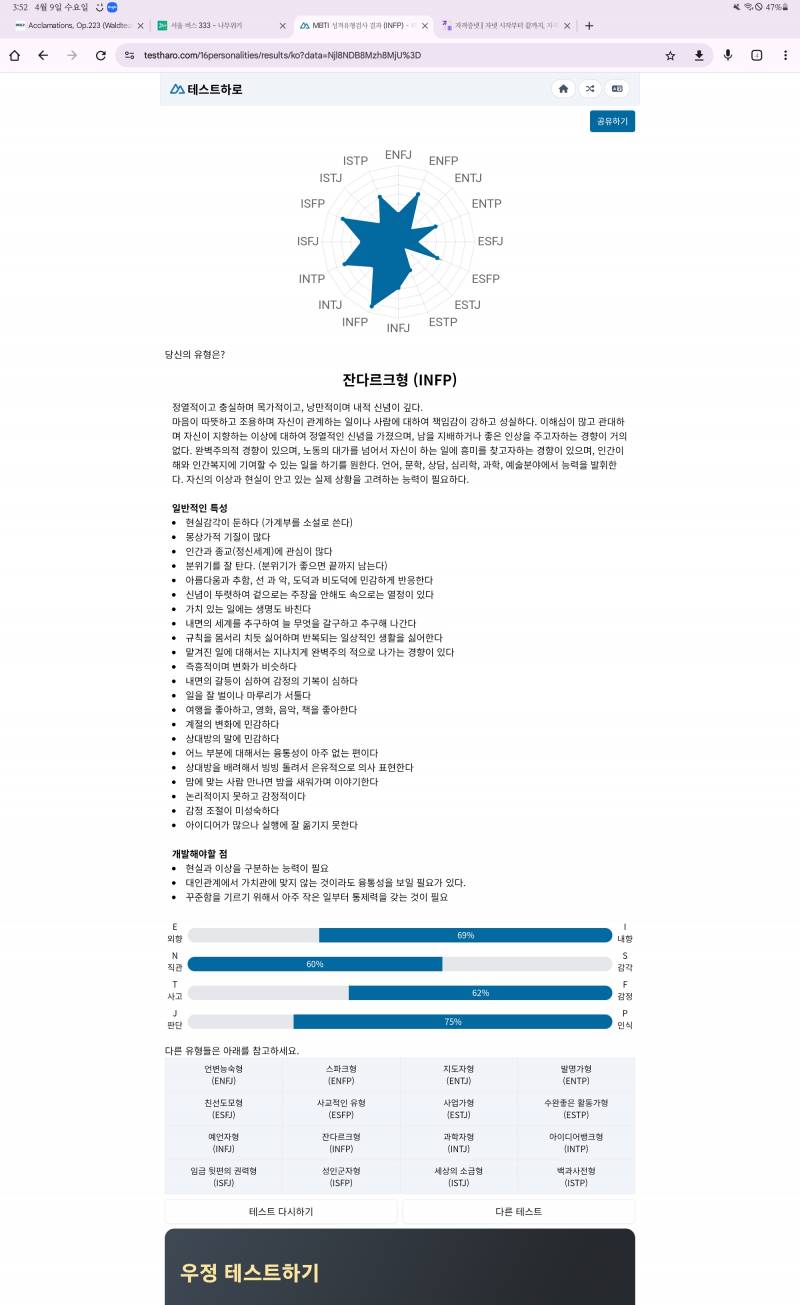 [잡담] 다들 mbti 뭐야? | 인스티즈
