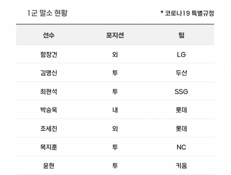 [알림/결과] 📢 오늘의 등말소 (250409) | 인스티즈