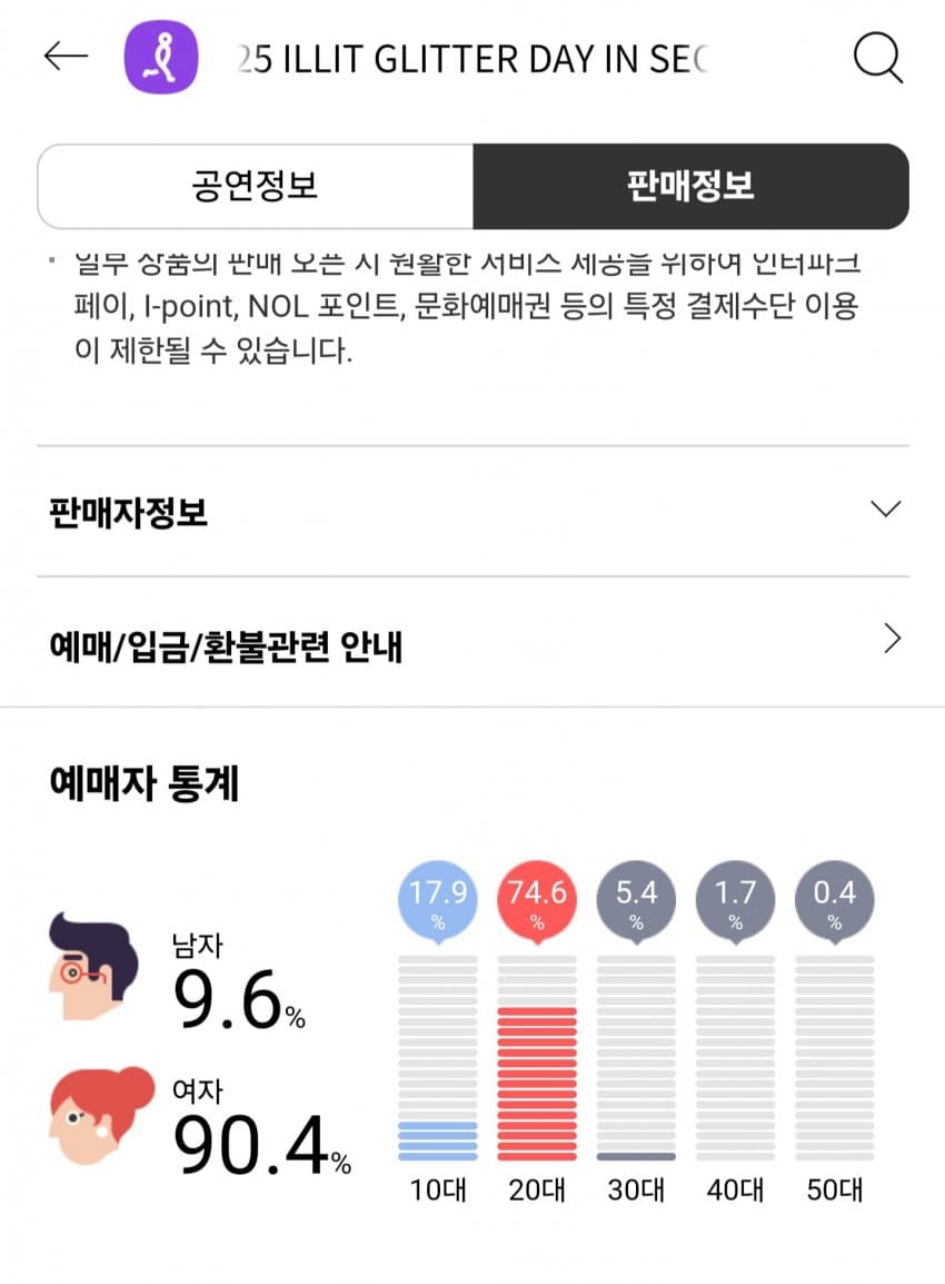 [잡담] 아일릿 팬미 남녀 비율봐 | 인스티즈