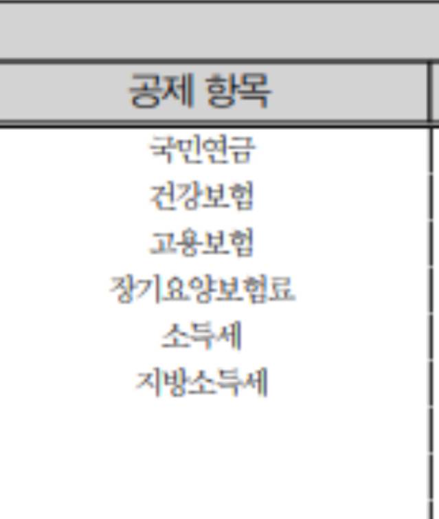 [잡담] 회사 소득공제? 원래 이만큼이나해? | 인스티즈
