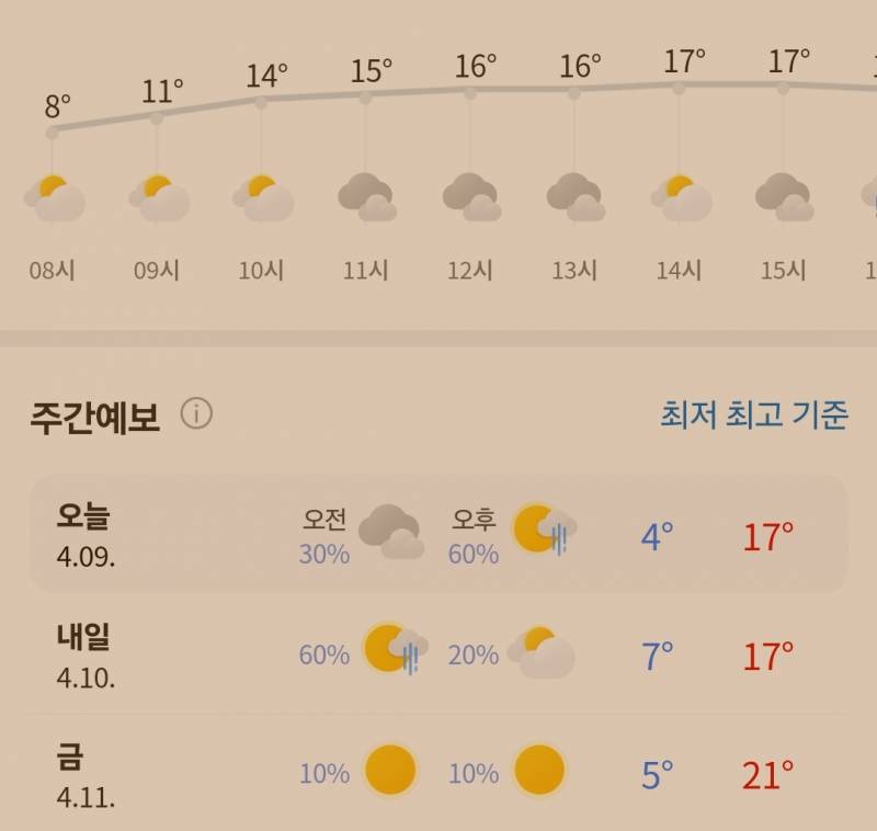 [잡담] 다들 뭐입고 나갔어?? | 인스티즈