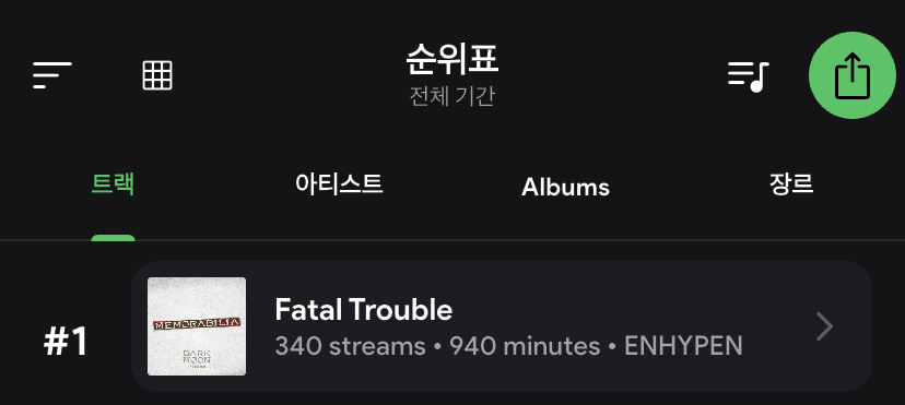 [잡담] fatal trouble 언제 질릴까 | 인스티즈