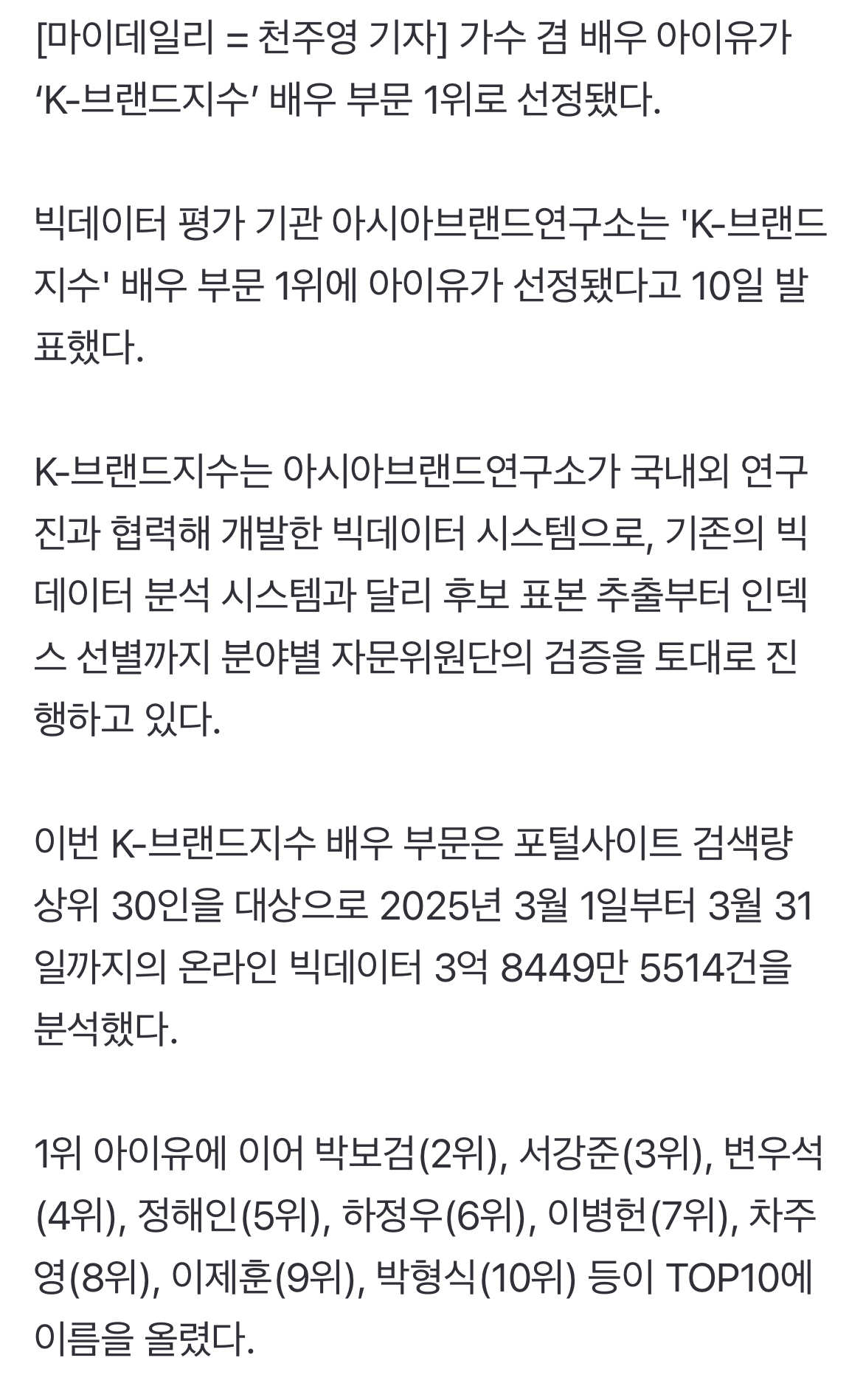 [정보/소식] '폭싹' 아이유·박보검, 'K-브랜드지수' 배우 부문 나란히 1·2위 | 인스티즈