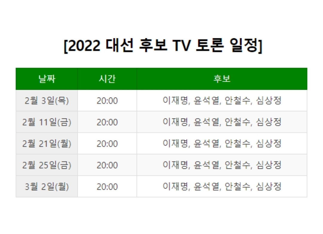 [잡담] 대선 토론회 얘기 나와서 저번 대선 토론회 일정 가져옴 | 인스티즈