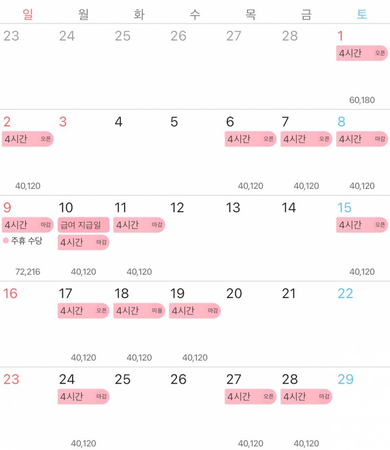 [잡담] 이렇게 일했으면 주휴 받아야 하는 거 아니야? | 인스티즈