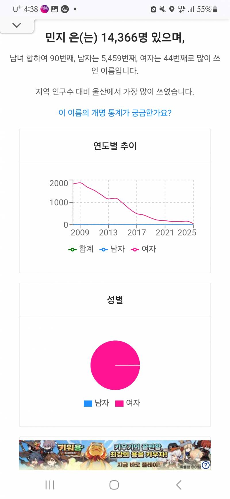 [잡담] 90~00 년대생 여자애들 인기이름 근황이래 | 인스티즈