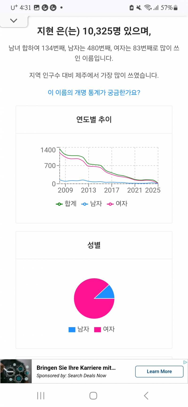 [잡담] 90~00 년대생 여자애들 인기이름 근황이래 | 인스티즈