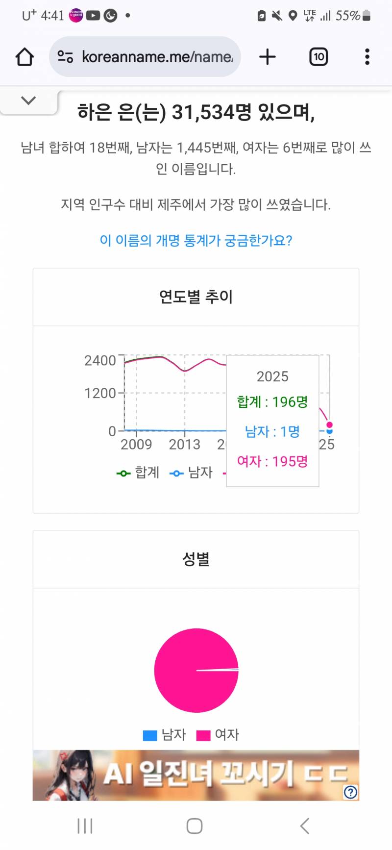 [잡담] 90~00 년대생 여자애들 인기이름 근황이래 | 인스티즈