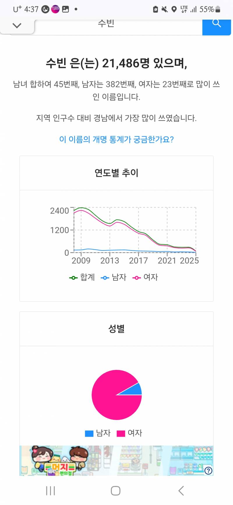 [잡담] 90~00 년대생 여자애들 인기이름 근황이래 | 인스티즈
