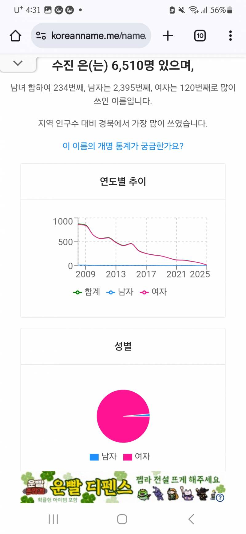 [잡담] 90~00 년대생 여자애들 인기이름 근황이래 | 인스티즈