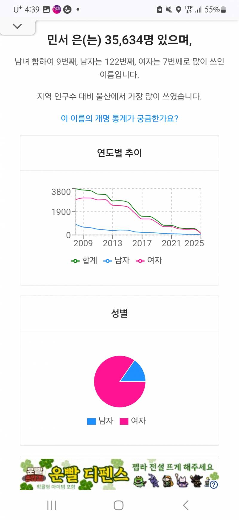 [잡담] 90~00 년대생 여자애들 인기이름 근황이래 | 인스티즈