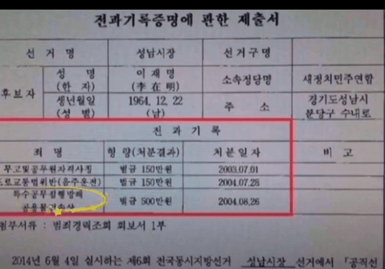 [정리글] 2찍들이 그토록 부르짖는 이재명 전과4범 논란을 정리해보았다 | 인스티즈