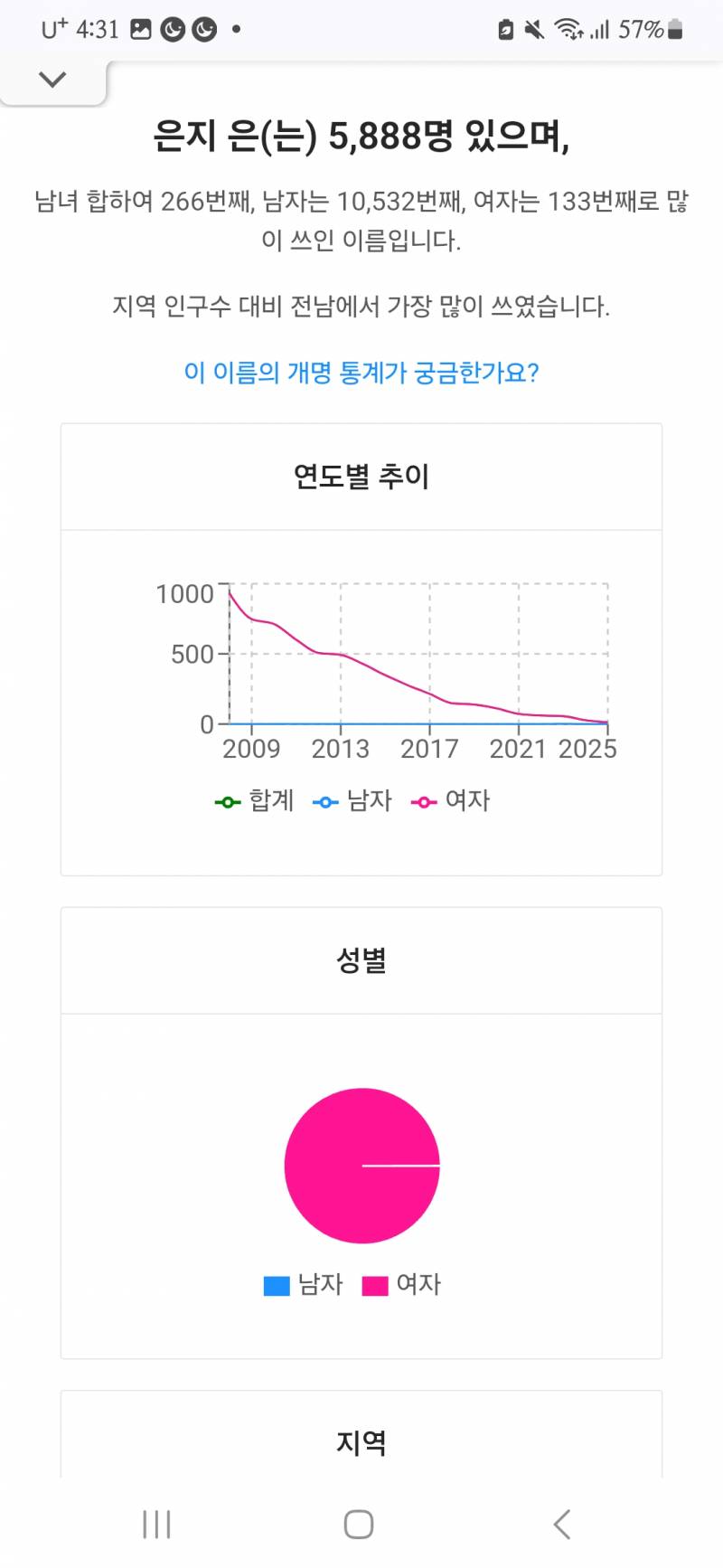 [잡담] 90~00 년대생 여자애들 인기이름 근황이래 | 인스티즈