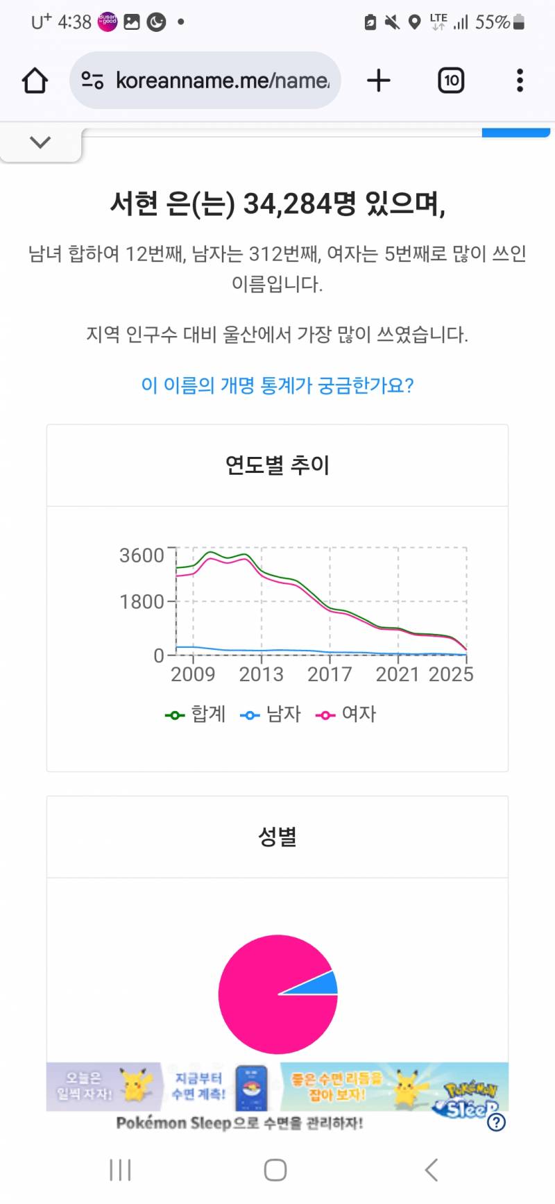 [잡담] 90~00 년대생 여자애들 인기이름 근황이래 | 인스티즈